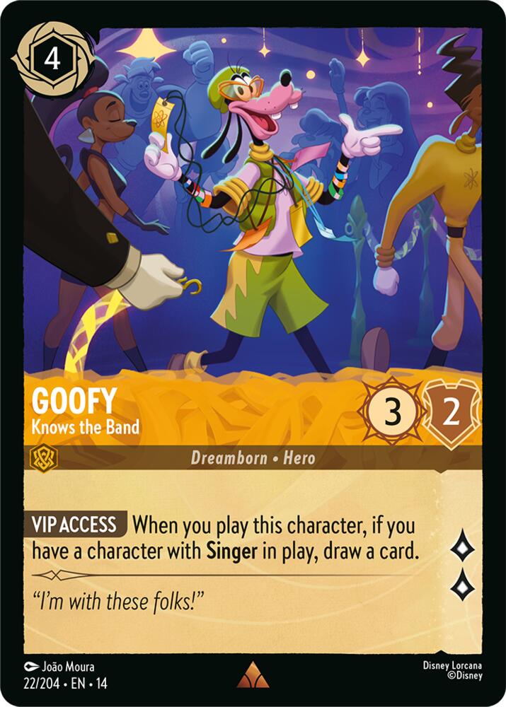 Goofy - Knows the Band - Hyperia City (14) 