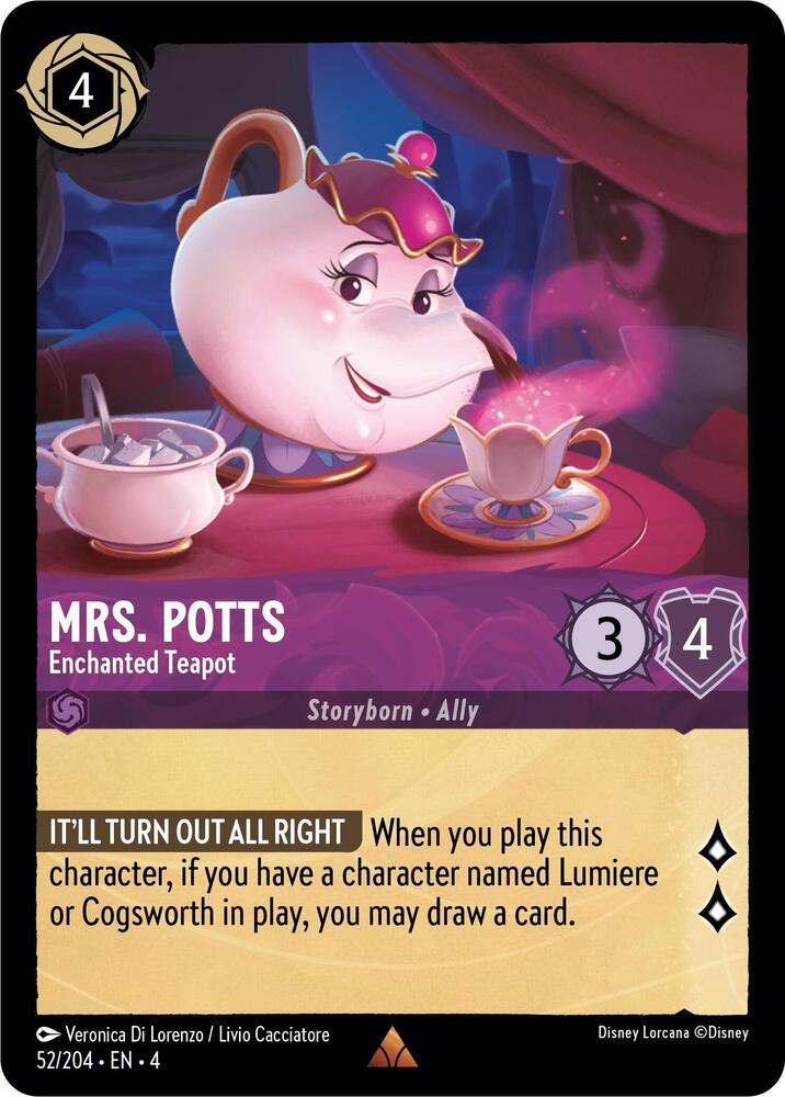 Mrs. Potts - Enchanted Teapot - Ursula's Return (4) 