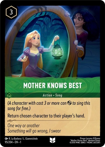 Mother Knows Best - The First Chapter (1) 