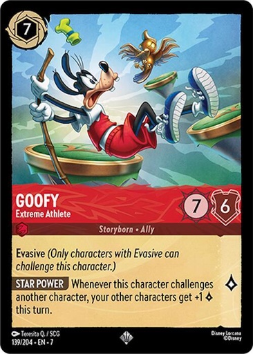 Goofy - Extreme Athlete - Archazia's Island (7) 