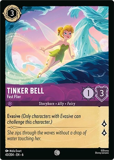 Tinker Bell - Fast Flier - Azurite Sea (6) 