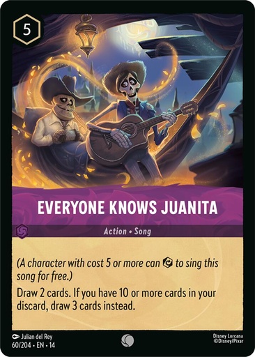 Everyone Knows Juanita - Hyperia City (14) 